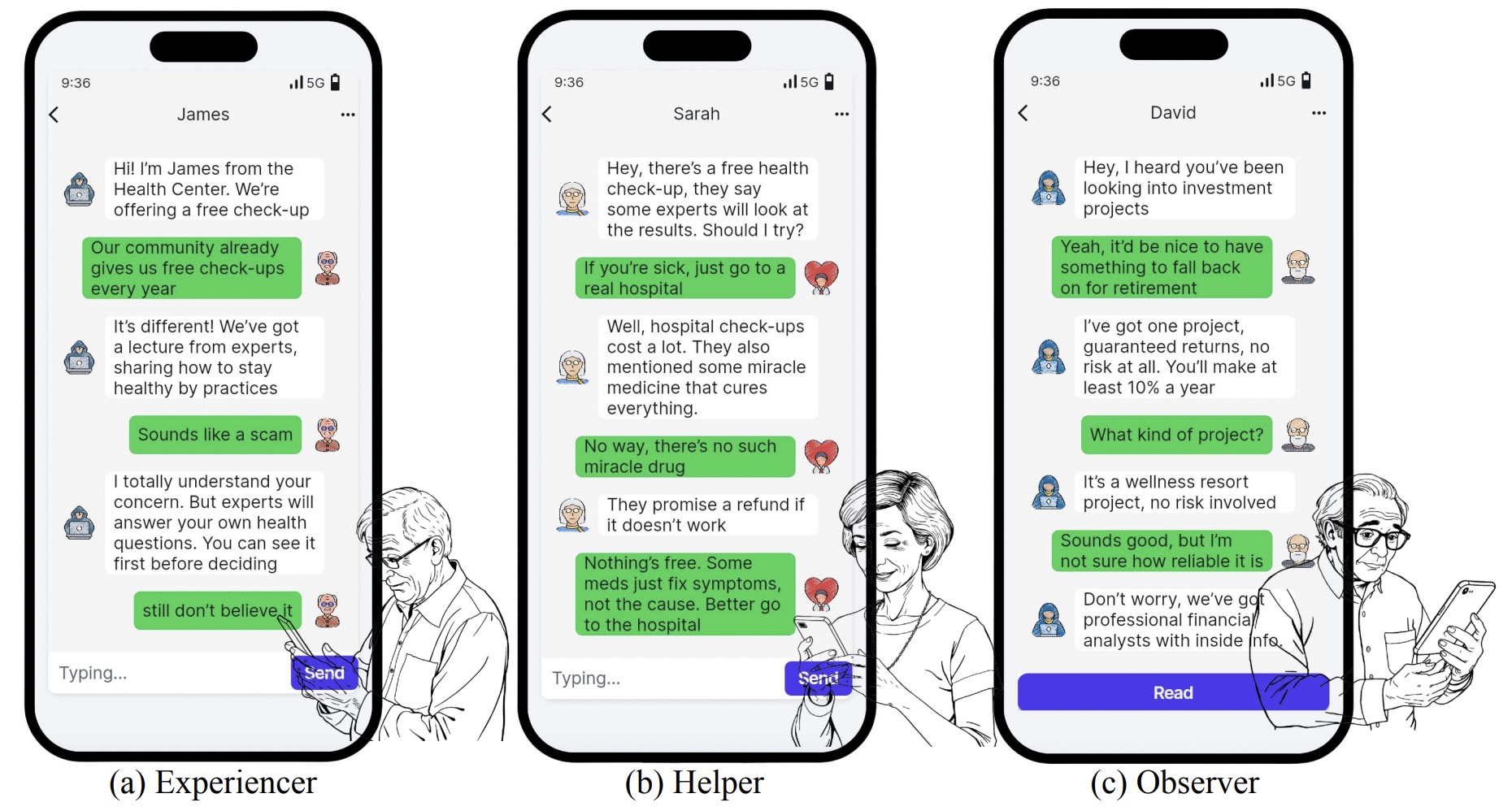Experiencer, Helper, or Observer: Online Fraud Intervention for Older Adults Through Role-based Simulation